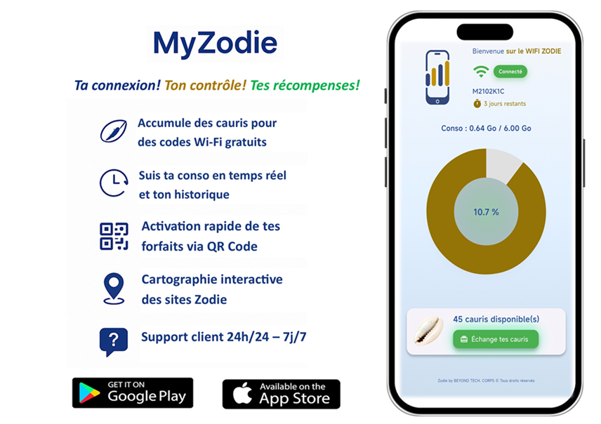 WiFi Zodié